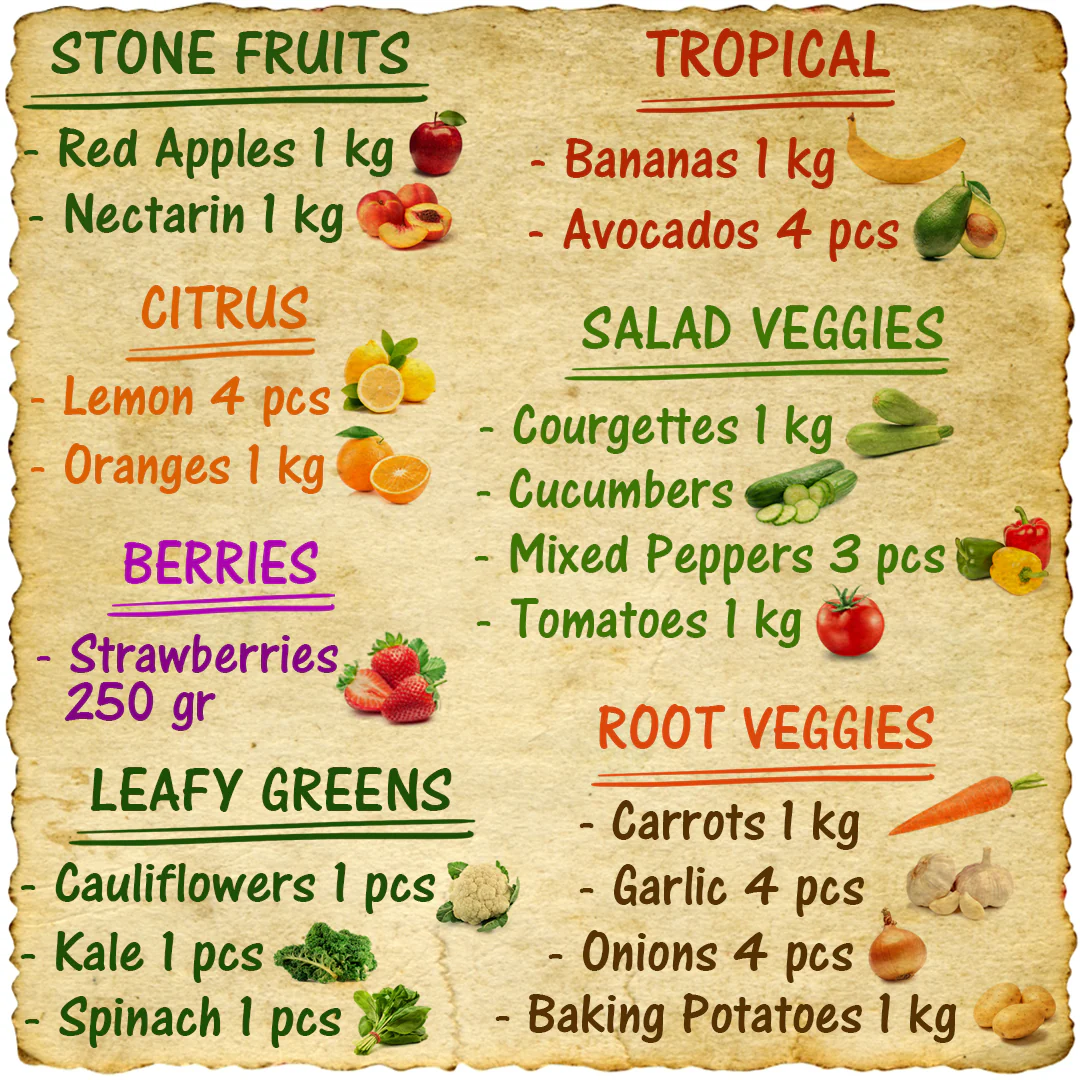 Premium Fruits & Veg Box